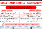 Direct and Indirect Speech with Rules and 100 Examples in English and Urdu - PDF Form is Available