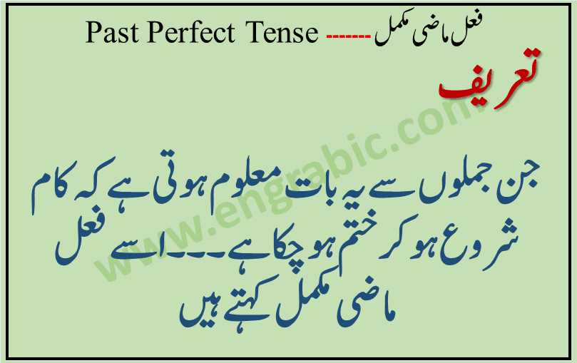Past Perfect Tense is used to describe those actions that begun in Past and got completed. Don't mess it with Past Continuous Tense. Because Past Continuous Tense describes the action that happened in past and continued for some time. Past Perfect Tense tells about an action, thing that started in past and then went to completion.