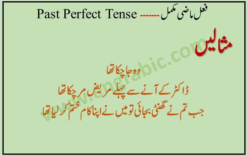 Past Perfect Tense is used to describe those actions that begun in Past and got completed. Don't mess it with Past Continuous Tense. Because Past Continuous Tense describes the action that happened in past and continued for some time. Past Perfect Tense tells about an action, thing that started in past and then went to completion.