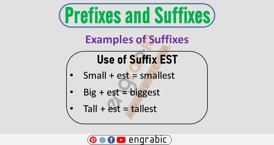Prefixes Prefixes are the letters or group of letters that are added at the start of root word to change its meanings. Suffixes Suffixes are the letters or group of letters that are added in the end of a root word to changes its meanings. Prefixes and suffixes are used to form Noun, adjective, verb, adverb. In this lesson, we will learn Prefixes and Suffixes in detail, with 200 examples. 