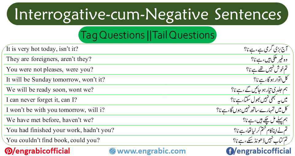 tag questions in english and urdu tail questions examples and rules