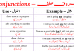 The word which joins two parts of a sentence is called a conjunction. It is one of the important parts of speech. It joins two or more sentences, phrases and independent clauses.