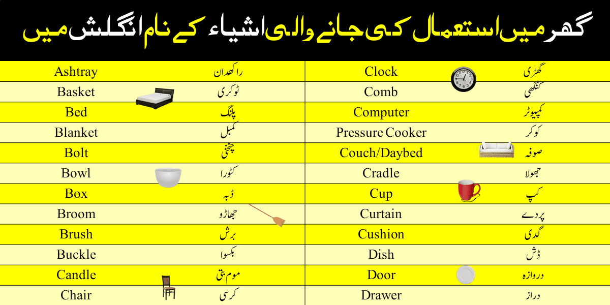 https://www.engrabic.com/wp-content/uploads/2020/10/Household-Items-Names-in-English-and-Urdu.png