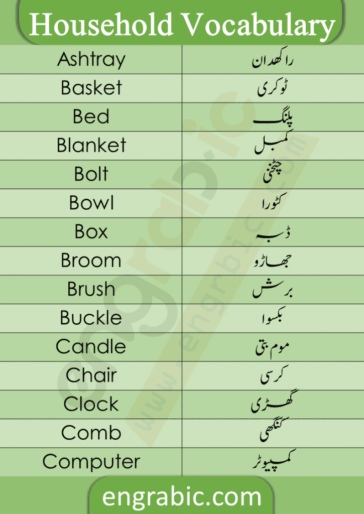 House Items Names in English and Urdu | Household Vocabulary -