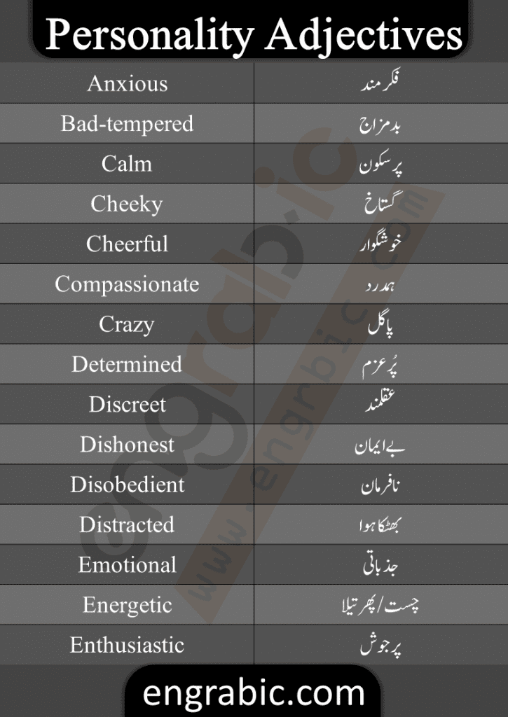 Here is a list of adjectives that may be used to describe the personality of a person. These adjectives are the often used to show the character and kind of a person(what kind of a person is someone, he/she is brave, coward, honest, dishonest etc). This list will tell you how to describe the personality of a person.