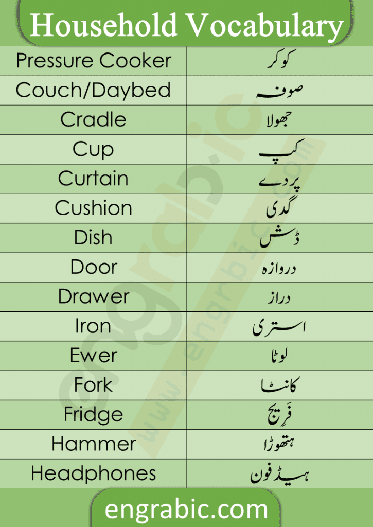 Names of household items in English and Urdu with pictures to describe them completely. This lesson will make you able to pronounce and learn all the items and things we use at home. You may learn the names of items and things in English using Urdu and Hindi language. More than 100 Words with accurate translation in English.