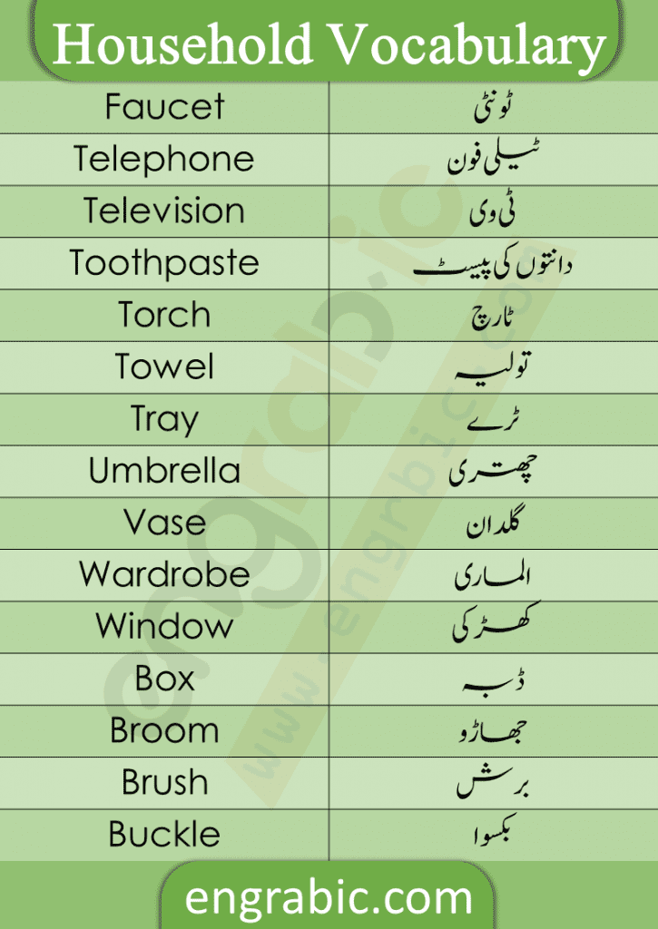 Names of household items in English and Urdu with pictures to describe them completely. This lesson will make you able to pronounce and learn all the items and things we use at home. You may learn the names of items and things in English using Urdu and Hindi language. More than 100 Words with accurate translation in English.