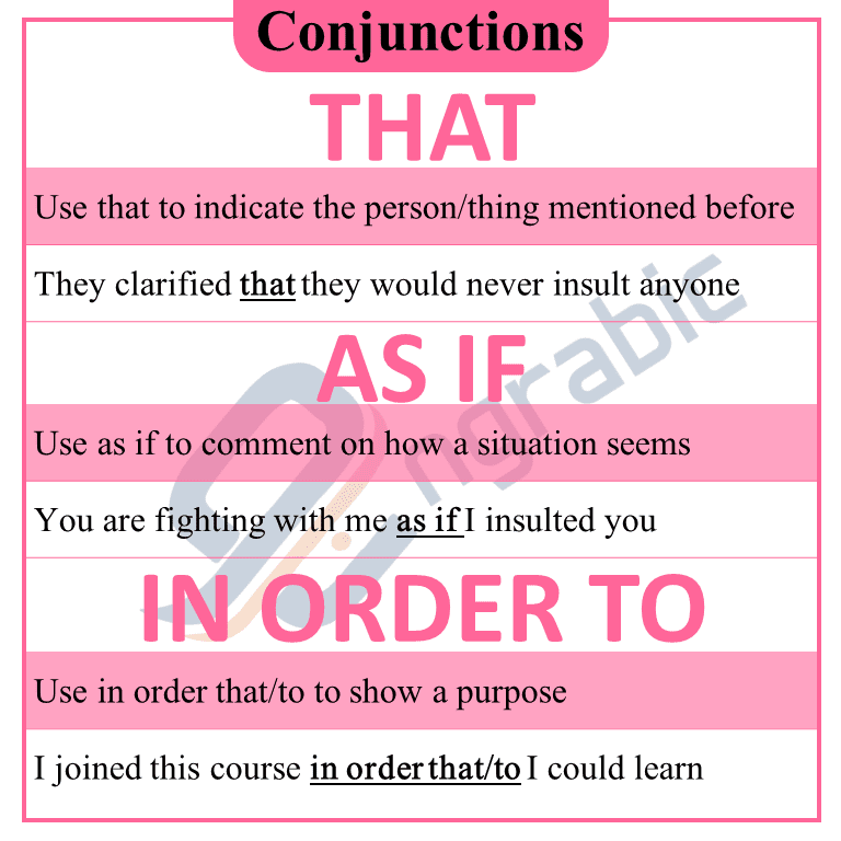 The word which joins two parts of a sentence is called a conjunction. It is one of the important parts of speech. It joins two or more sentences, phrases and independent clauses