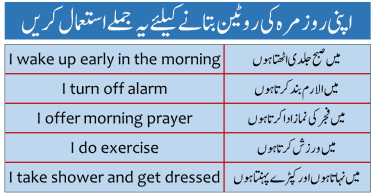 These sentences will make you able to easily tell your daily routine in English with Urdu and Hindi translation.