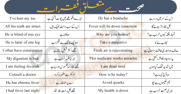 Sentences about health in English and Urdu. These sentences will help you talk in English whenever you have health topic. These sentences are useful for practicing English in your daily conversation about health. Spoken English Practice sentences. Learn these sentences and start talking in English from now.