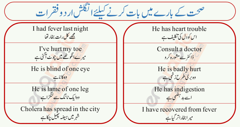 Sentences about health in English and Urdu. These sentences will help you talk in English whenever you have a health topic.