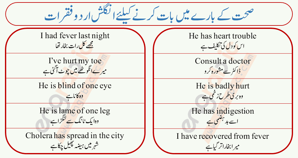 Sentences about Health in English and Urdu Health Sentences Engrabic