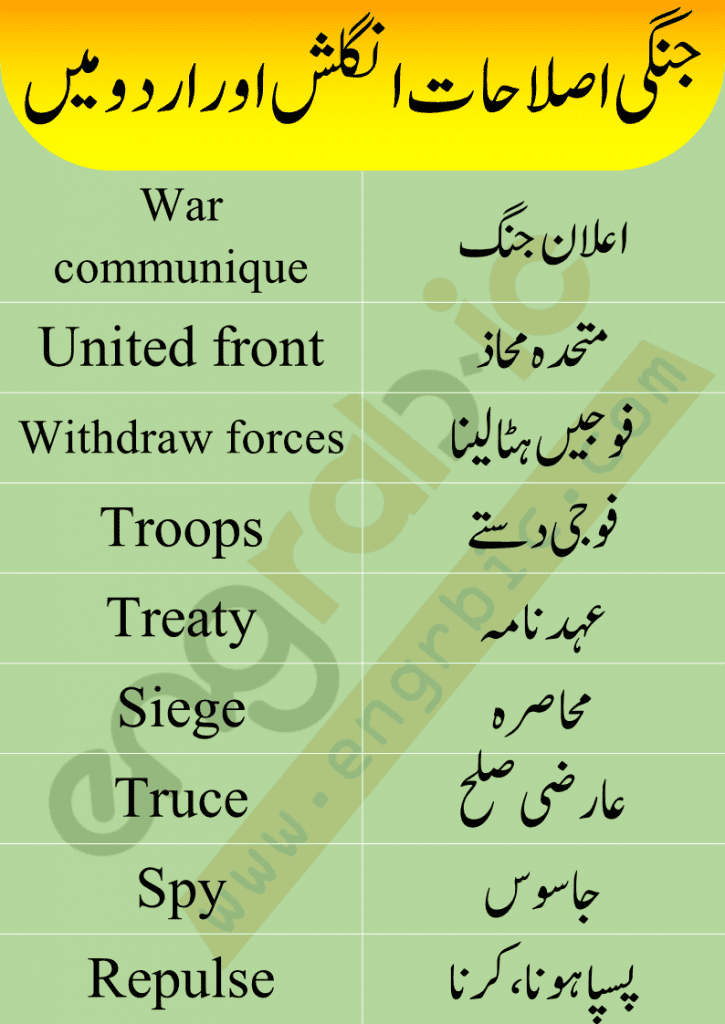 War vocabulary words list in English and Urdu. Vocabulary words used in War. Military terms in English and Urdu.