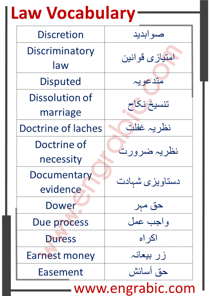 Legal terms and glossary list in English with Urdu meanings. Law Terms and Vocabulary with Urdu / Hindi Meanings learn important law vocabulary words and terms with Urdu & Hindi meanings list of legal terminology with their meanings.