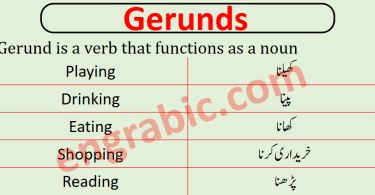 Today's lesson is all about Gerunds. In this lesson, we'll cover each and everything about Gerunds and will try to make our concepts clear using examples. Starting from definition, we will end this topic with different uses of Gerunds in different situations.