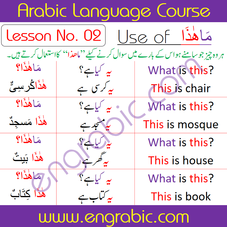 This course is designed for you only. Today we will learn the first lesson of the course. Stay tuned to us for more lessons.