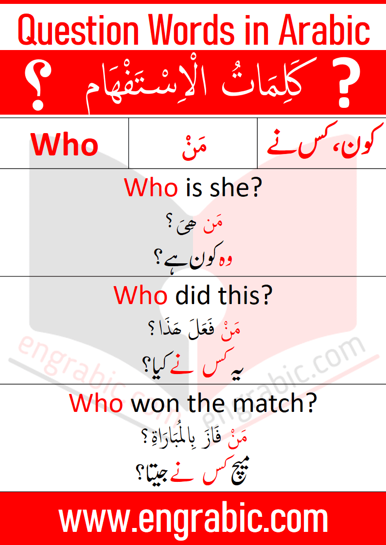 Question Words In Arabic Ask Questions In Arabic Engrabic Question Words In Arabic Ask Questions In Arabic Engrabic