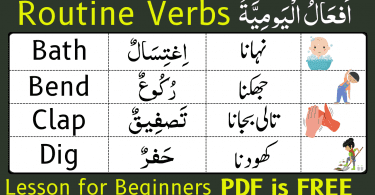 We perform different actions in our daily life. These actions are our routine work like eat, run, drink, sleep. This lesson will make you able to learn all these actions in Arabic English and Urdu. 