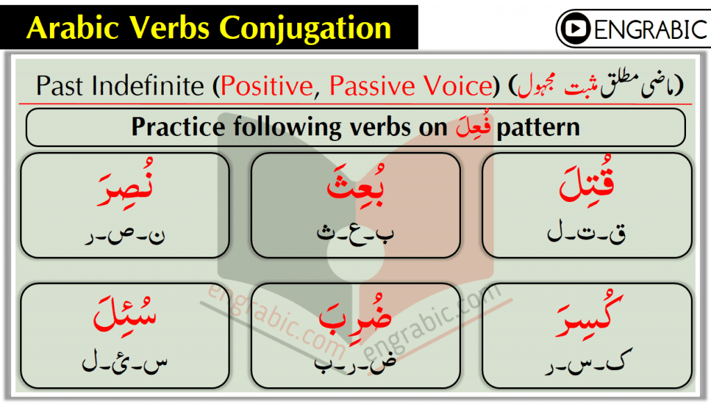 he first conjugation of the past tense verb is achieved by placing a given set of base letters on the pattern فَعَلَ, فَعِلَ, or فَعُلَ. For the duration of this tutorial, we will not concern ourselves with these three variations, how they work, and why they exist; that will be discussed in a later tutorialhe first conjugation of the past tense verb is achieved by placing a given set of base letters on the pattern فَعَلَ, فَعِلَ, or فَعُلَ. For the duration of this tutorial, we will not concern ourselves with these three variations, how they work, and why they exist; that will be discussed in a later tutorialhe first conjugation of the past tense verb is achieved by placing a given set of base letters on the pattern فَعَلَ, فَعِلَ, or فَعُلَ. For the duration of this tutorial, we will not concern ourselves with these three variations, how they work, and why they exist; that will be discussed in a later tutorial