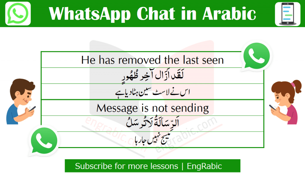 You can use all these 30 Sentences for chat in Arabic. Arabic Sentences to be used on Social media.