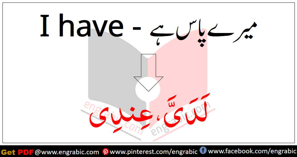 EngRabic - English to Urdu words