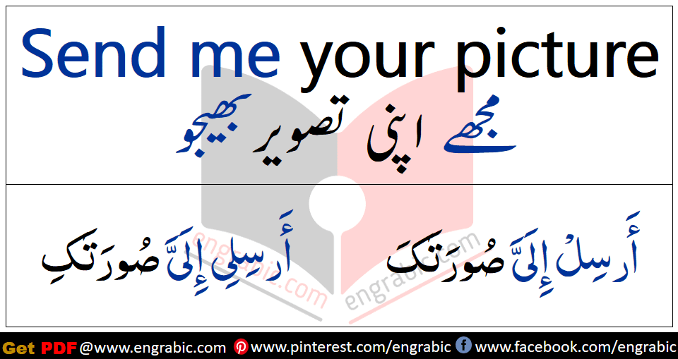 This series will make you learn and Understand the all important basics of Arabic Language. We will take a word in English and Urdu, will translate into Arabic and finally we will use in Sentence.