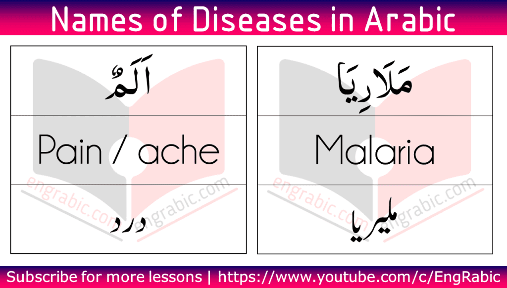 List of diseases in humans in Arabic with English and Urdu Translation. Name of Diseases in Humans in Arabic. Learn basic Arabic Vocabulary and practice at home. Arabic vocabulary list for diseases in English with Urdu translation. Learn all the diseases names and build your Arabic vocabulary.