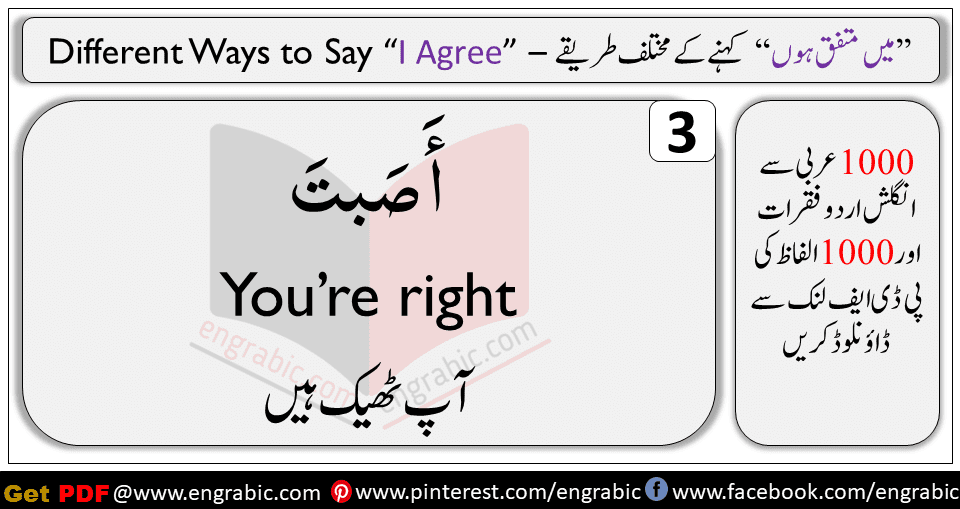 This lesson is the beginning of a new series Arabic Conversation for Beginners. A very basic and all important series for beginners. Learn the lesson and practice well. Good Luck