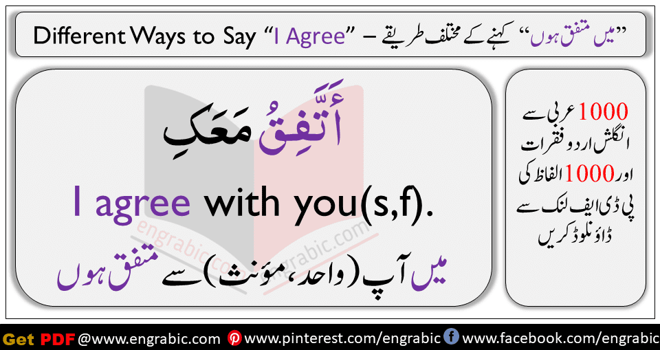 This lesson is the beginning of a new series Arabic Conversation for Beginners. A very basic and all important series for beginners. Learn the lesson and practice well. Good Luck