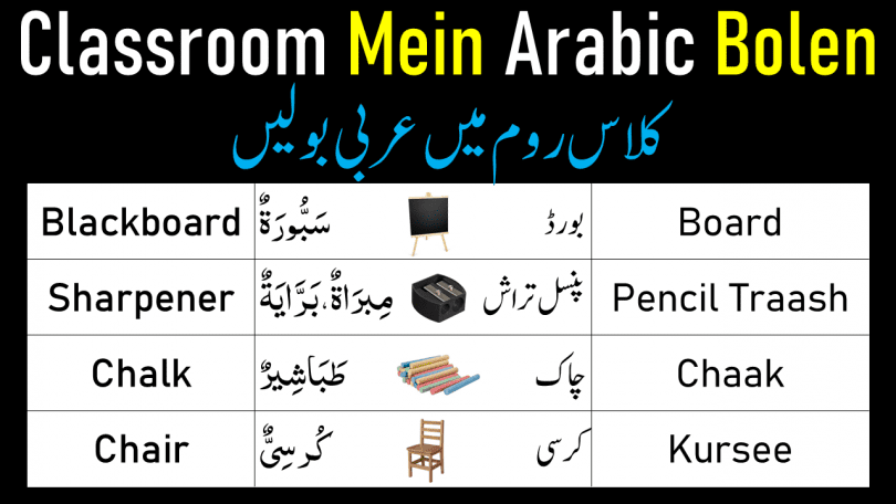 Classroom objects in Arabic, English and Urdu/Hindi. Learn the names of all stationary items in Arabic.
