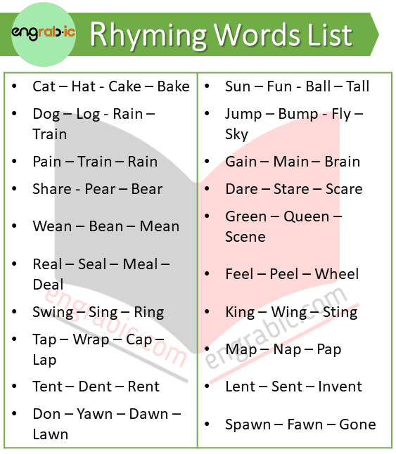 Rhyming words a are the words that contain the same pattern at the end of their vowels and especially their sound that follows them. Rhyming words are used in commonly used in poetic and literary technique to create flow and rhythm in spoken as well as in written language.
