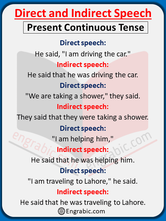 Direct speech means we repeat exactly what someone said. When we tell others what someone is saying right now using the present continuous tense, we can put quotation marks around those words. Indirect speech, which is also called reported speech, helps us share what someone said without repeating their words exactly.