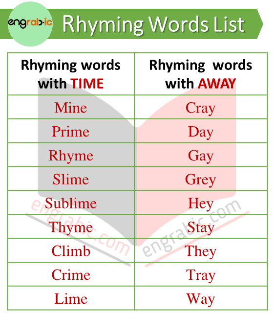 Rhyming words a are the words that contain the same pattern at the end of their vowels and especially their sound that follows them. Rhyming words are used in commonly used in poetic and literary technique to create flow and rhythm in spoken as well as in written language.