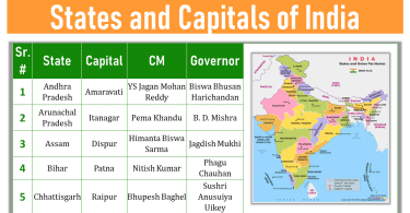 India is located in South Asia and it is the seventh largest country by land area. India is divided into 28 States and 8 Union Territories, with each having its own capital. Then there comes further division of these states and union territories into subdivisions and districts. We all know that the Capital City of India is New Delhi, located in National Capital Territory of India.
