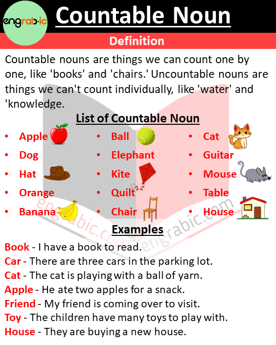 Countable nouns are things we can count one by one, like 'books' and 'chairs.' Uncountable nouns are things we can't count individually, like 'water' and 'knowledge.' A countable noun can be just one thing (singular) or many things (plural). Usually, to make it plural, we add an -s or -es to the word.