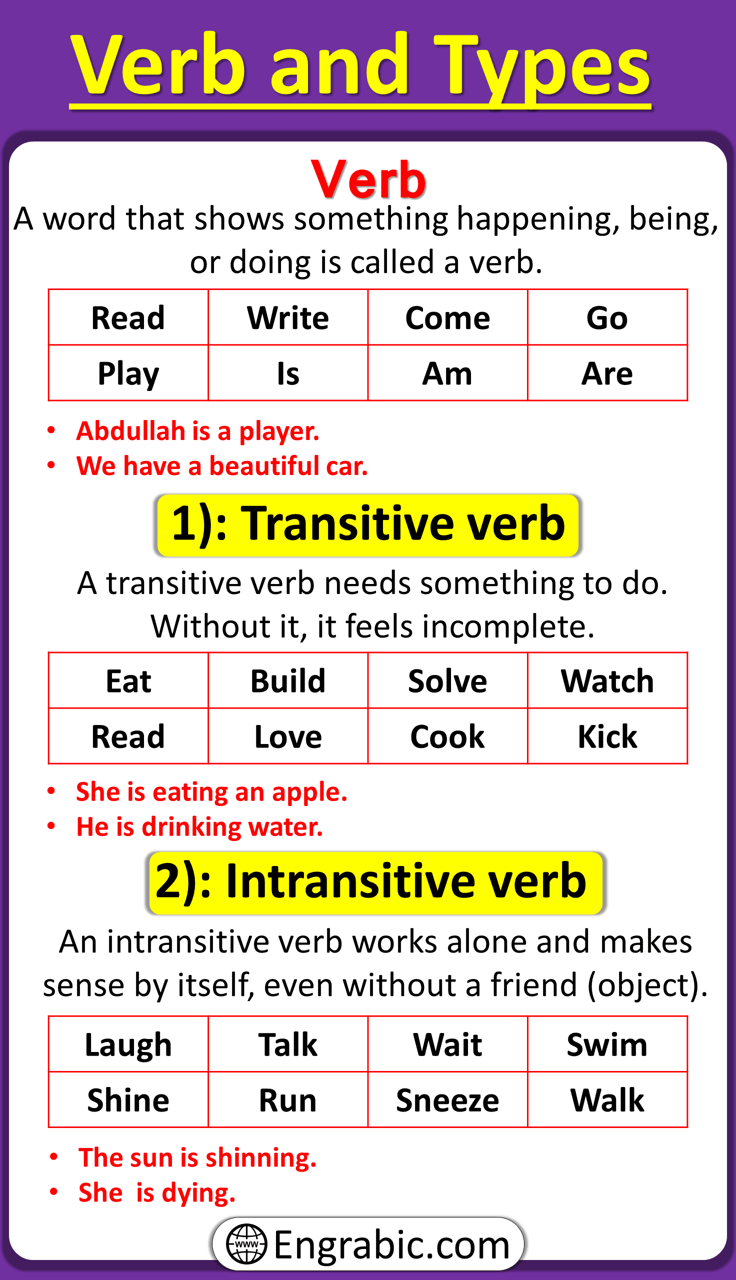 Verbs are super important in language because they show actions or tell us about something. In this article, we'll talk about what verbs are and the different types in both Urdu and English. We'll use examples to make it easy to understand. Definition of Verb with examples: